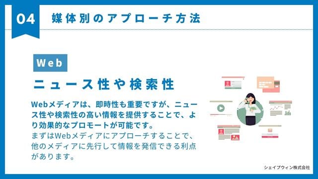 メディア プロモート　WEB　アプローチ